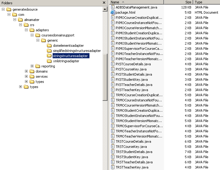 Generated stringstructures adapter directory contents.