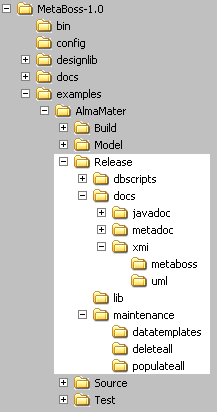 Release directory tree structure after sucessful build.